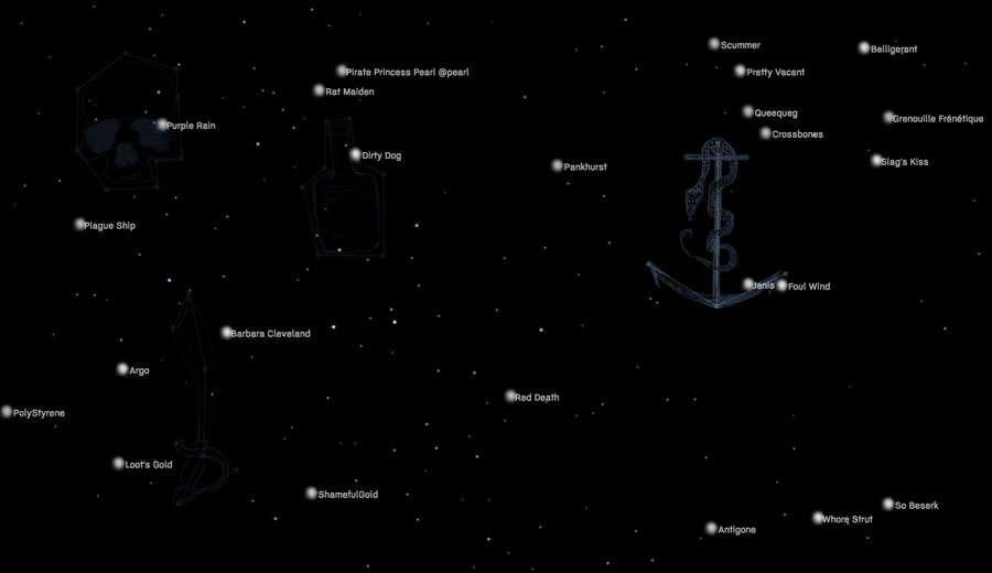 Divination Constellation screen shot