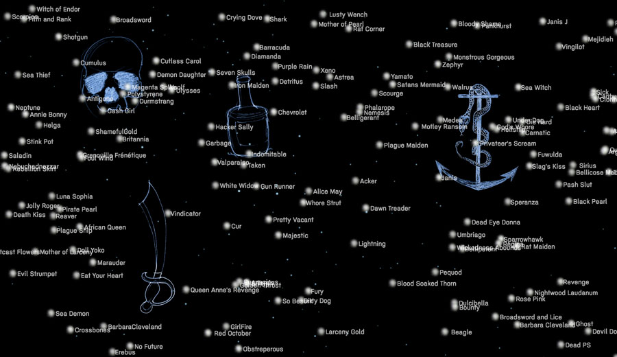 Divination Constellation screen shot