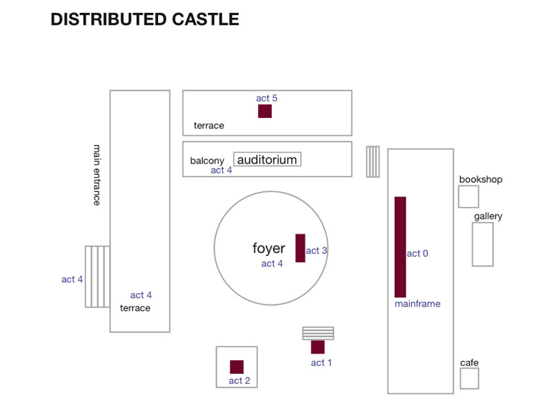 Moving Forest screenshot